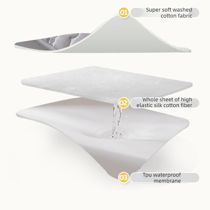 ผ้าปูที่นอนแบบยืดได้ขนาดควีนไซ - Mattress Protector Waterproof บทวิจารณ์และราคา