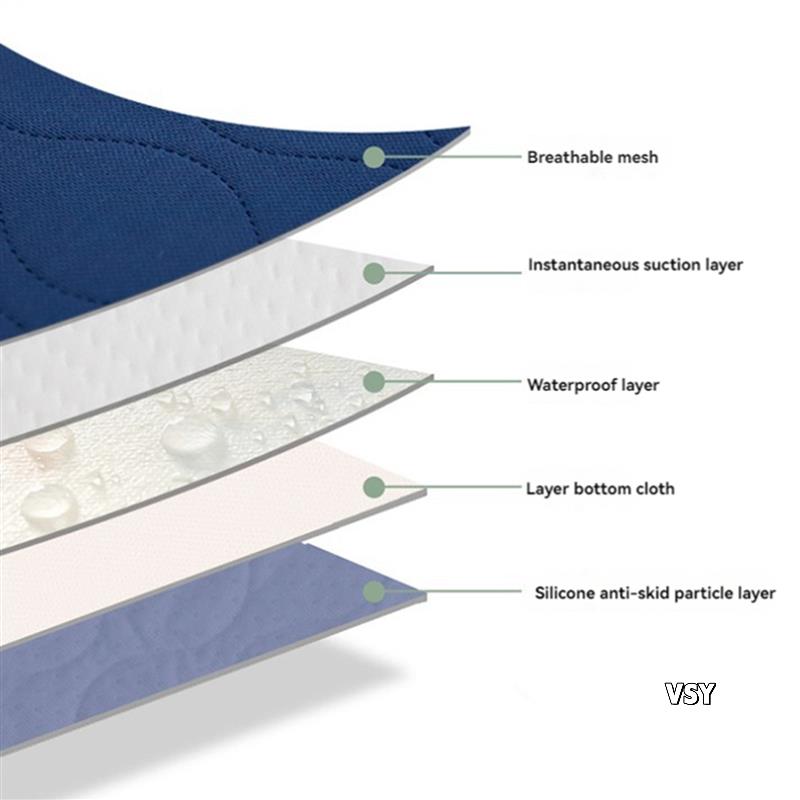 2X กันน้ําล้างทําความสะอาดได้  - Mattress Protector Waterproof บทวิจารณ์และราคา